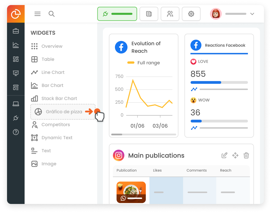 Dashboard within mLabs Dashgoo, featuring Facebook and Instagram data.